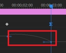 イーズイン 時間補間法の使い方 Adobe Premiere Proの使い方