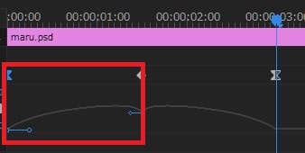 イーズアウト 時間補間法の使い方 Adobe Premiere Proの使い方