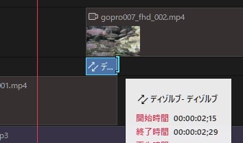 トランジションを挿入する方法 動画編集ソフトGOM Mix Max